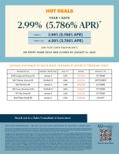 Treasure Coast Hot Deals