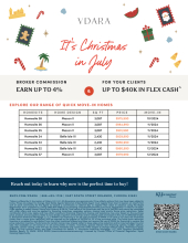 Vdara Quick Move-In Homes Christmas in July Savings!