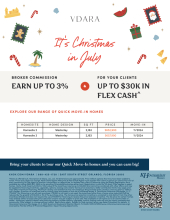 Vdara TownHomes Christmas in July Savings!