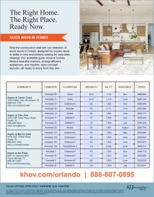 Quick Move-In Homes Available Now!