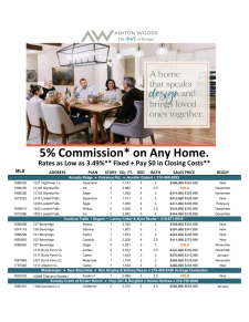 Available Inventory - 5% Commission