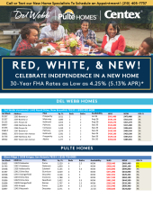 PulteGroup San Antonio Available Inventory