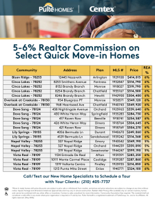 5-6% Commission on Select Homes