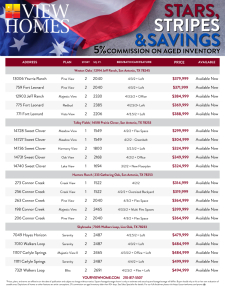 Available Inventory - 5% Commission