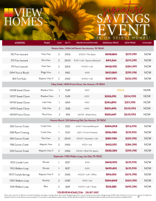 Available Inventory - 7% Commission-