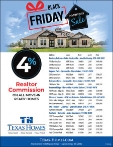 4% Commission on ALL Move-In Ready Homes