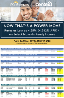 4.25% Rates for Them + $5K for You 🏡