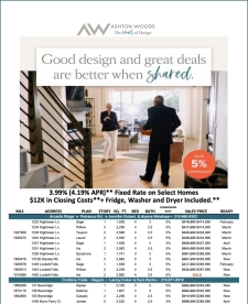 5% Commission on Select Homes