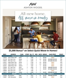 $5,000 Bonus on Select Move In Homes