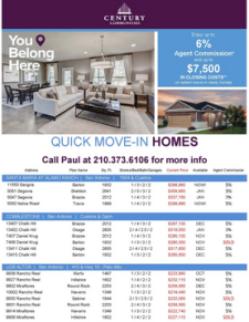 Act Now for up to 6% Agent Commission and $7,500 toward Closing Costs on Move-In Ready Homes!