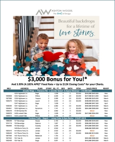 Available Inventory - $3,000 Bonus for You!