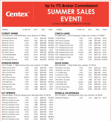 Centex Summer Sales Event - Up to 7% Commission