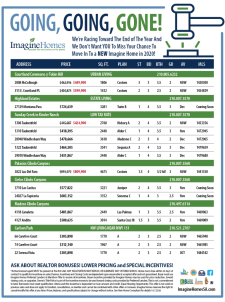 Don't Miss the Chance to Move Into a New Imagine Home in 2020!