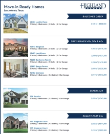 Find Your New Home: April Move-in Ready Homes!