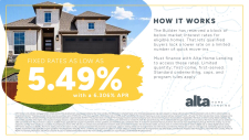 LIMITED TIME ONLY: Fixed Rates as Low as 5.49%* (6.306% APR) on Select Quick Move-In Homes