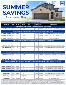 Move-In Ready Homes with Limited-Time Incentives
