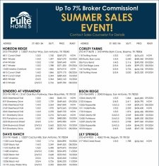 Pulte Homes Summer Sales Event - Up to 7% Commission
