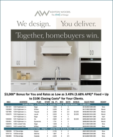 Rates as Low as 3.49% (3.68% APR) + Up to $10K Closing Costs