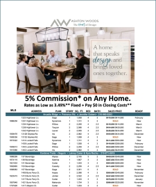 Rates as Low as 3.49% on Available Inventory!