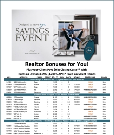 Rates as Low as 3.99% (4.701% APR)
