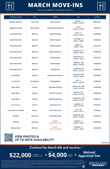 Receive 22K on March Move-In Ready Homes!