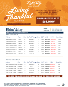 Special Incentives with our Living Thankful Sales Event!