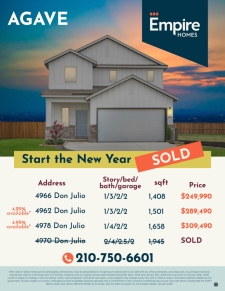 Start the Year SOLD at Agave (SE San Antonio)