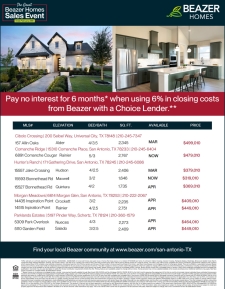 The Great Beazer Homes Sales Event is now through Feb 28th!