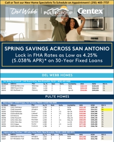 Up To 6% Commission on Select Quick Move-In Homes!