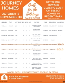 Up to $10K Toward Closing Costs on Select Homes in Regent Park