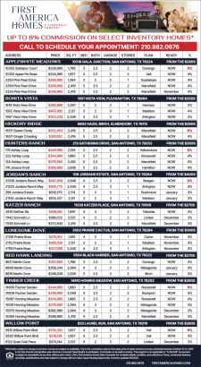 Up to 8% commission on select homes throughout San Antonio