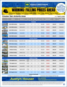 WARNING: Falling Prices Ahead at Hakes Brothers!