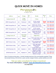 Persimmon Park Inventory