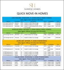 Sunrise Homes- Quick Move-In Homes!
