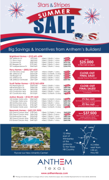 Big Savings and Incentives on Move-in Ready Homes!