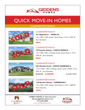 Clearwater Ranch Available Inventory