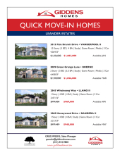 Leander Estates Inventory