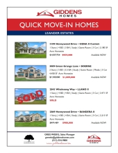 Leander Estates Inventory