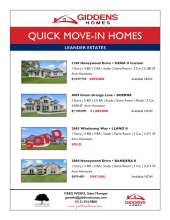 Leander Estates Inventory