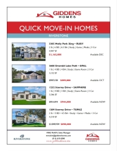 Riverstone Inventory