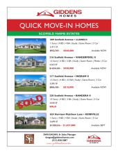Scofield Farms Estates Inventory