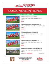 Scofield Farms Estates Inventory