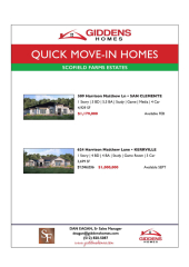Scofield Farms Estates Inventory