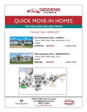 The Hollows on Lake Travis Inventory