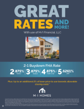 2-1 Buydown FHA Rate