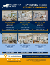 Avery Centre Inventory
