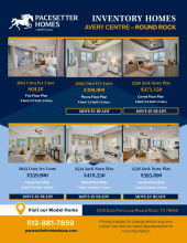 Avery Centre Inventory