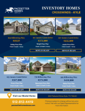 Crosswinds Inventory