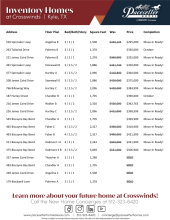 Crosswinds Inventory