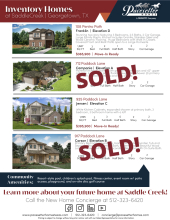 Saddle Creek Inventory